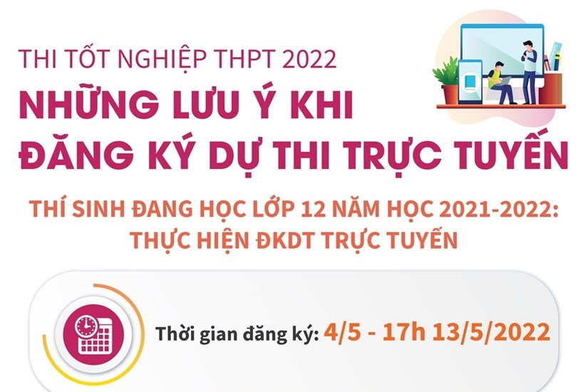Những lưu ý khi đăng ký dự thi trực tuyến tốt nghiệp THPT 2022