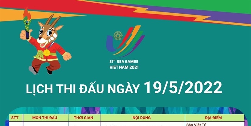Lịch thi đấu ngày 19 5 tại SEA Games 31