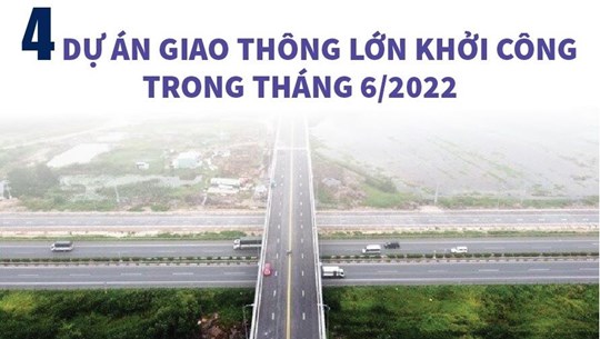 Khởi công 4 dự án giao thông lớn trong tháng Sáu