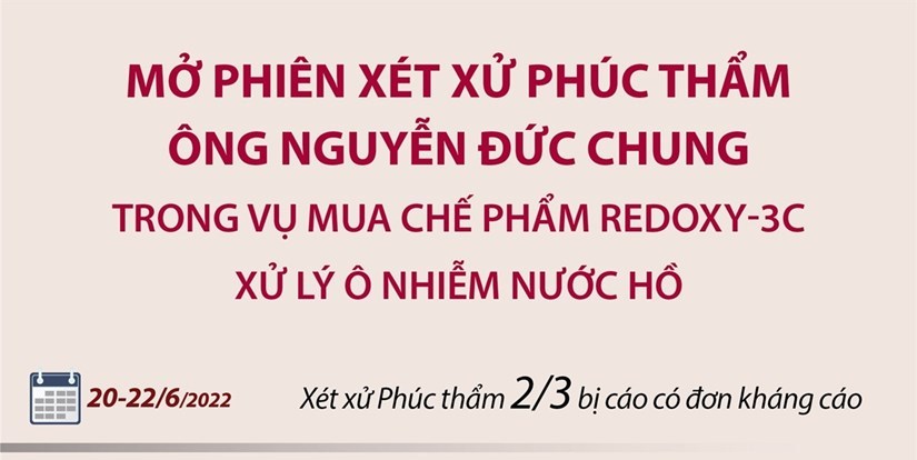 Xét xử phúc thẩm ông Nguyễn Đức Chung vụ mua chế phẩm Redoxy-3C