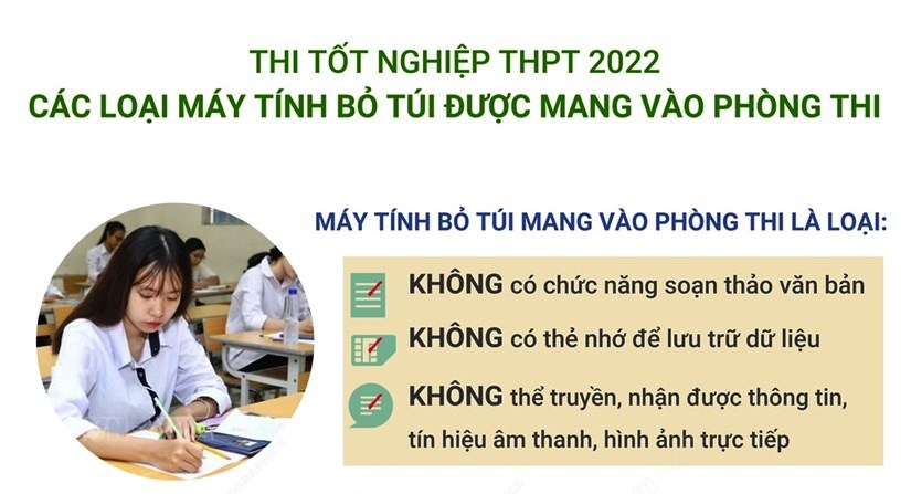 Các loại máy tính bỏ túi được mang vào phòng thi
