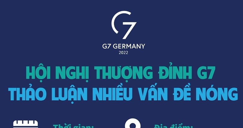 Nhiều vấn đề nóng được thảo luận tại Hội nghị Thượng đỉnh G7