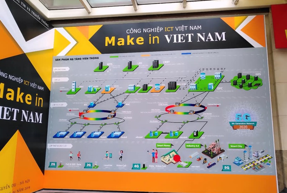 Sự tăng trưởng mạnh của các doanh nghiệp trong lĩnh vực công nghệ số