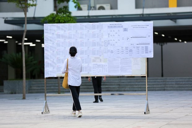 Tuyển sinh đại học 2022 Cân nhắc để không ‘sập bẫy’ điểm sàn