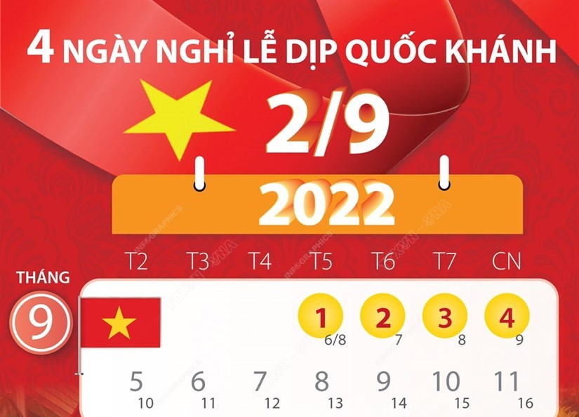 Bốn ngày nghỉ lễ dịp Quốc khánh năm 2022