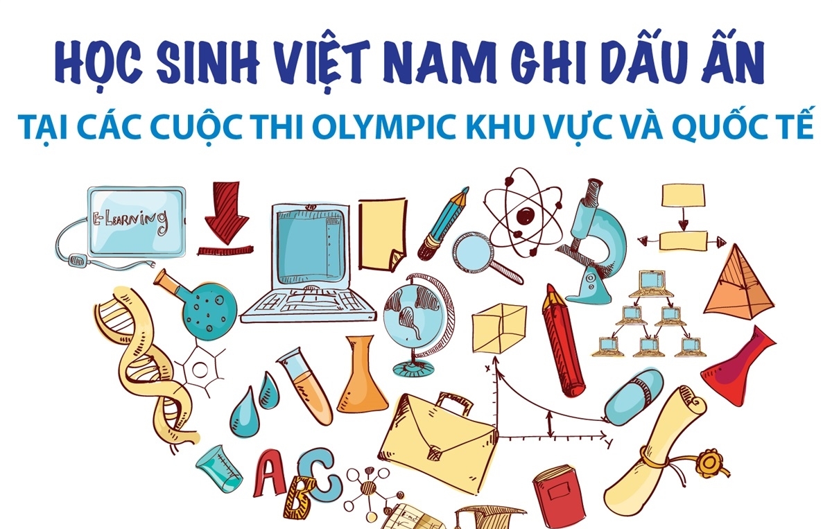 Học sinh Việt Nam ghi dấu ấn tại các cuộc thi Olympic khu vực và quốc tế