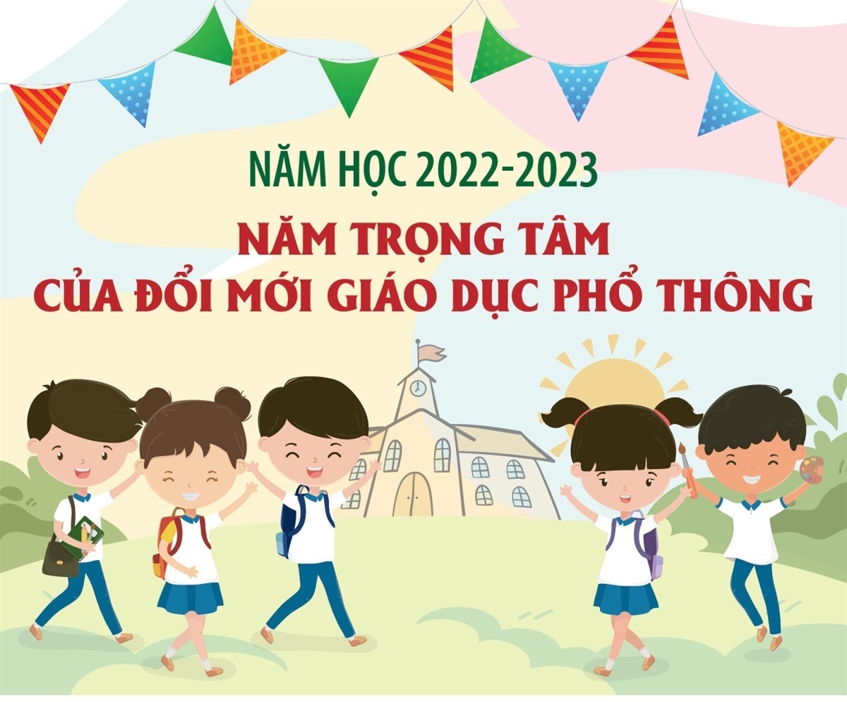 Năm học 2022-2023 Năm trọng tâm của đổi mới giáo dục phổ thông