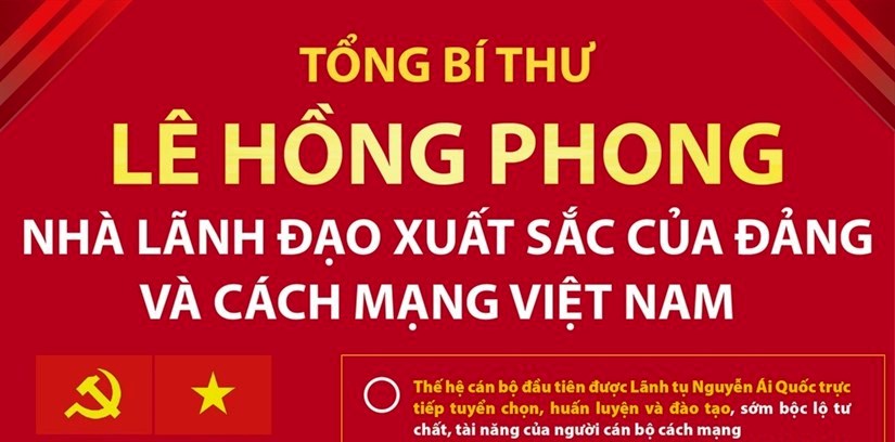 Tổng Bí thư Lê Hồng Phong Nhà lãnh đạo xuất sắc