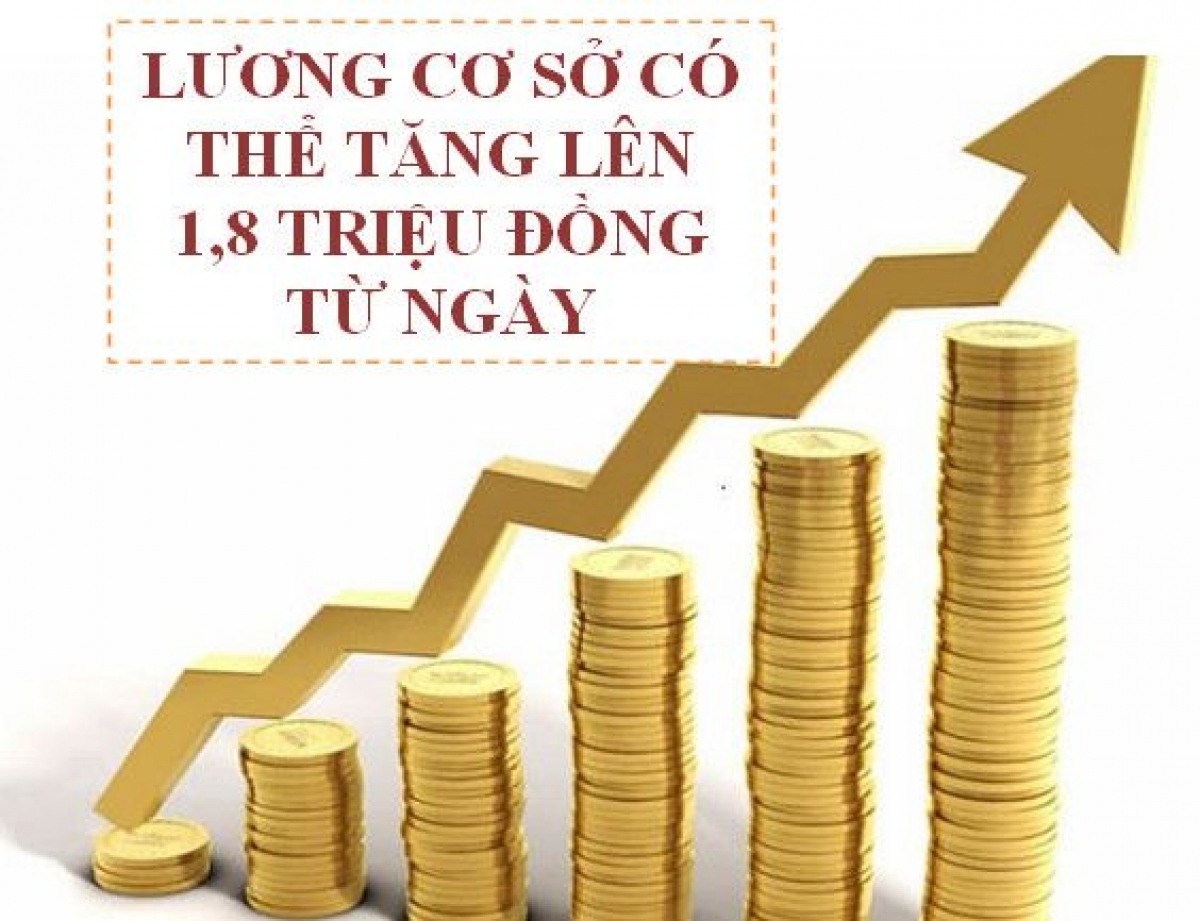 Tăng lương cơ sở để giữ chân người tài