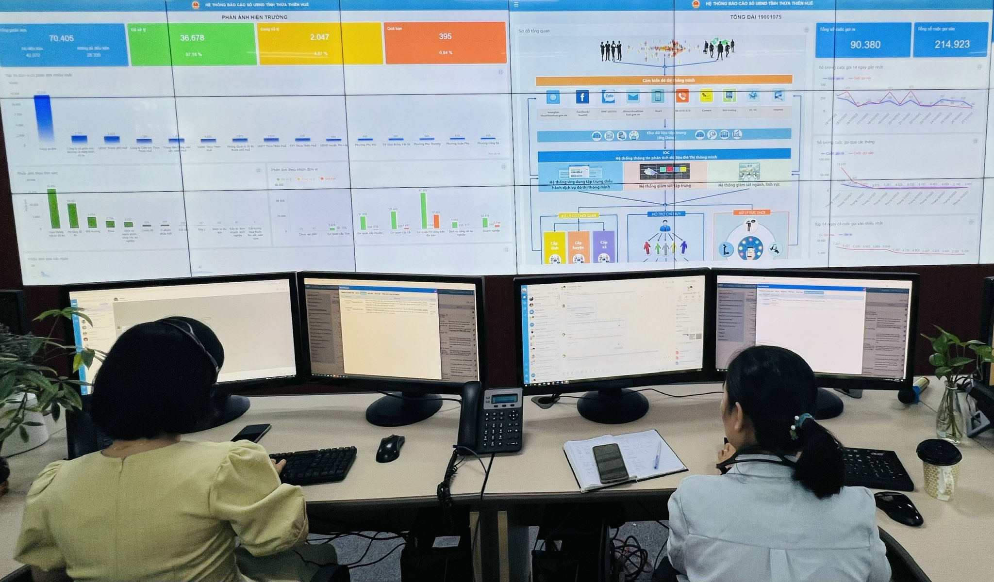 Hue-S chính thức ra mắt phiên bản mới “Tra cứu thông tin quy hoạch”