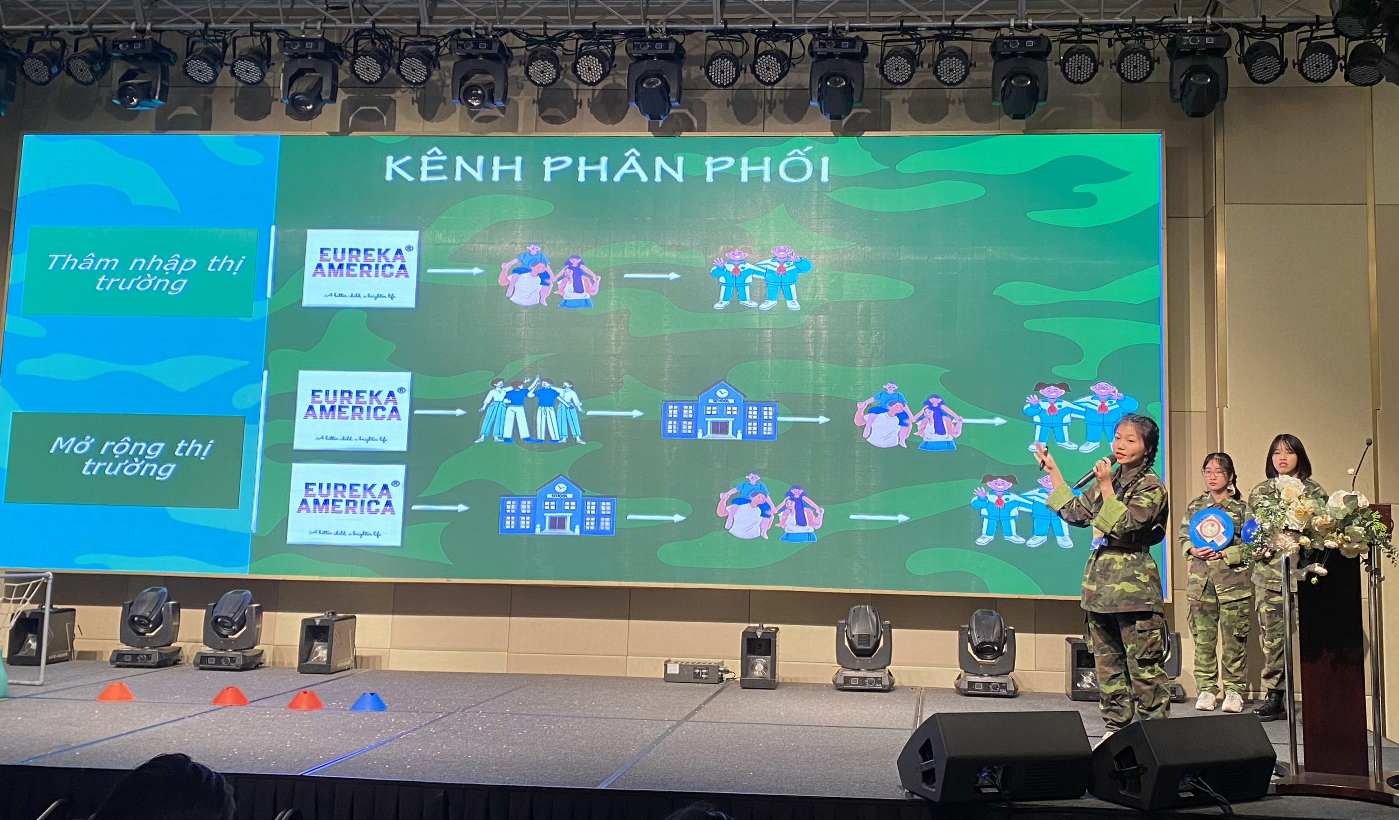 Sinh viên Trường Du lịch - Đại học Huế tham gia cuộc thi “Marketing RACE 2022”