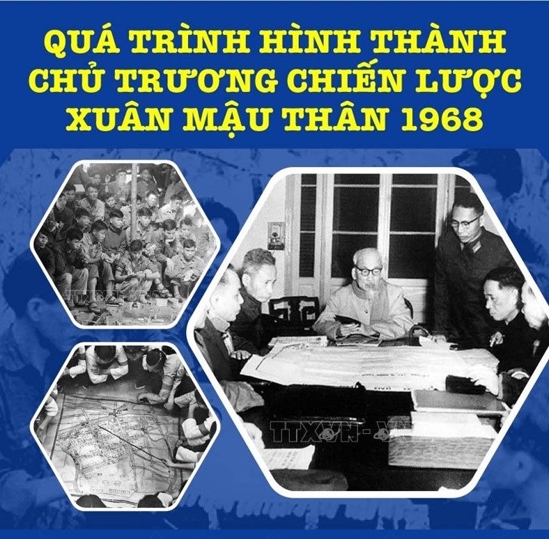 Quá trình hình thành chủ trương chiến lược Xuân Mậu Thân 1968