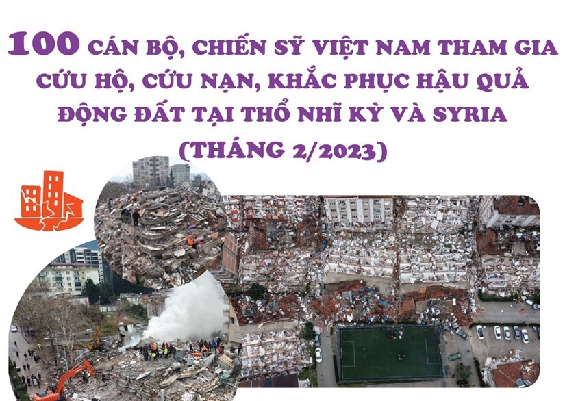 100 cán bộ, chiến sỹ Việt Nam tham gia cứu hộ tại Thổ Nhĩ Kỳ